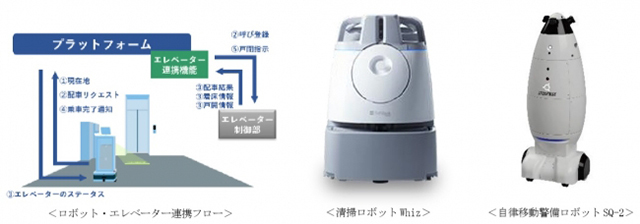 ロボット掃除機「Whiz」と警備ロボット「SQ-2」