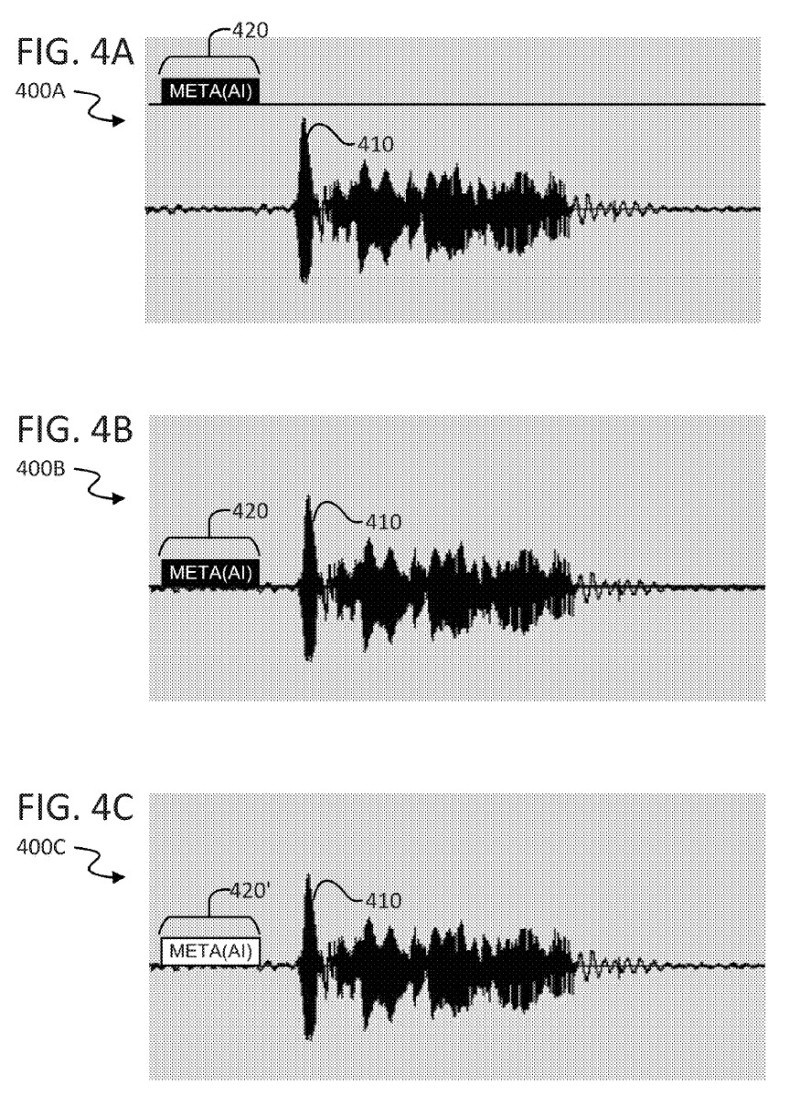 AIによる音声コミュニケーションを識別情報で知らせる（出典：USPTO）