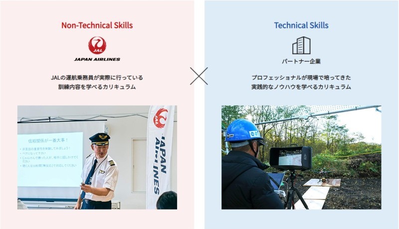 Non-Technical SkillsとTechnical Skillsの2本立て（出典：JAL）
