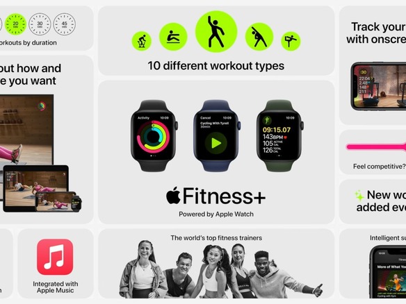 アップル Apple Watch を使ったフィットネスのサブスクサービス Fitness 発表 Cnet Japan
