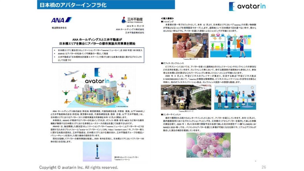 東京・日本橋に100体のアバターを設置する、三井不動産との共同事業を実施する計画