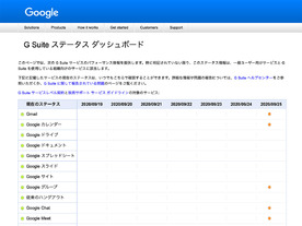 「Gmail」などグーグル各サービスで障害発生--現在は復旧