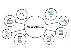サイト多言語化サービス「WOVN.io」、企業が保有する内部データも多言語化できるように