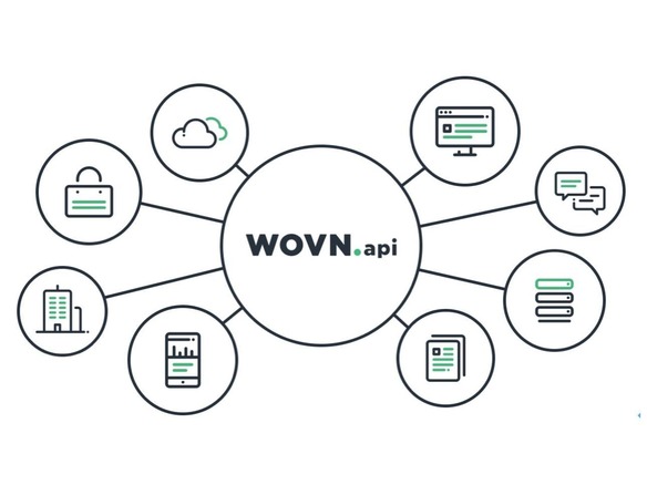 サイト多言語化サービス「WOVN.io」、企業が保有する内部データも多言語化できるように