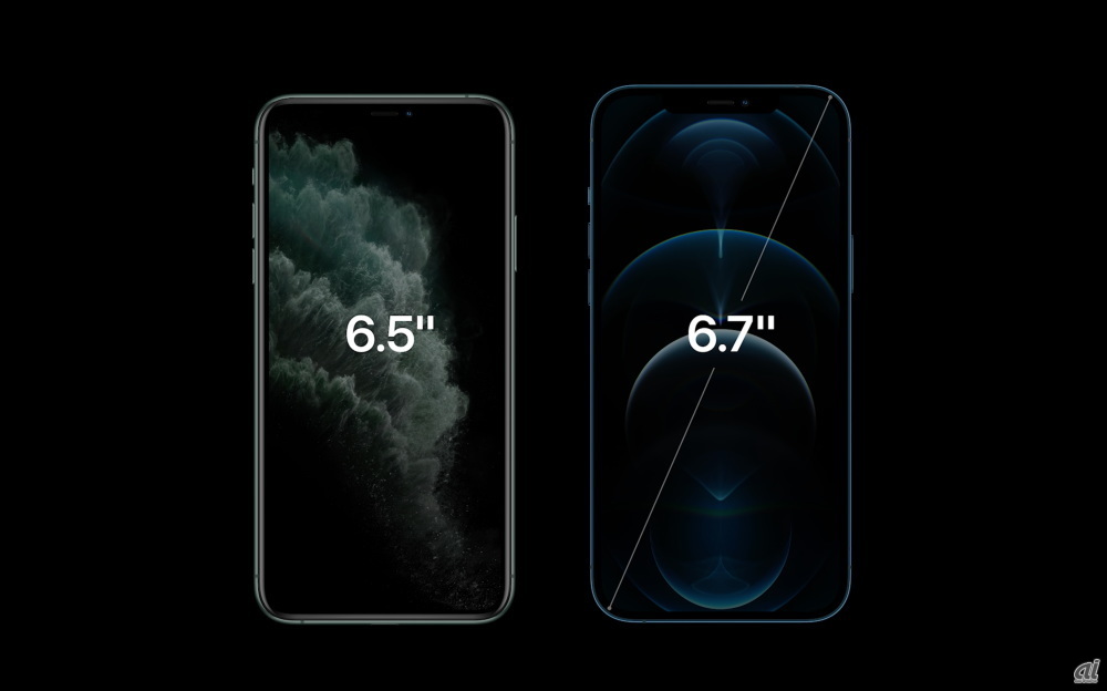 iPhone 11 Pro MaxとiPhone 12 Pro Maxのサイズ比較。ベゼルを削ることでスクリーンを広くしたのはiPhone 12 Proも同じだ
