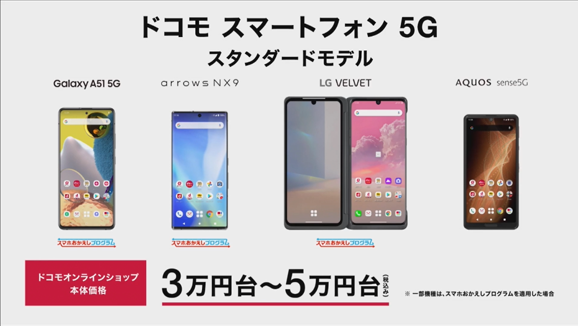 5G対応スマートフォン新機種は6機種だが、そのうち4機種は3万〜5万円台で購入できるスタンダードモデルとなった