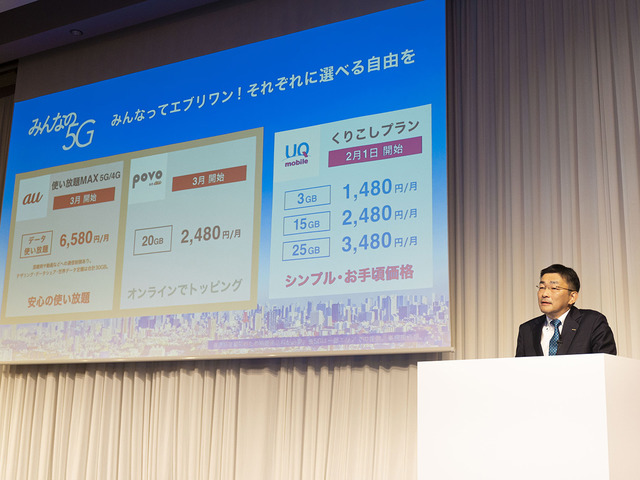 Au 月額6580円のデータ使い放題プランを発表 Uq Mobileも値下げ 夏に5g対応へ Cnet Japan
