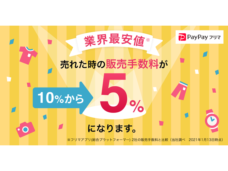 「PayPayフリマ」、販売手数料を5％に引き下げ--「ラクマ」の6.6 ...