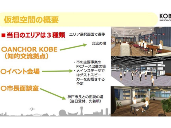 神戸市長もフル3DCGアバターで参加--定例交流会「神戸のつどい」を仮想空間で開催へ
