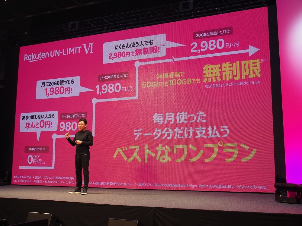 Rakuten UN-LIMIT VIは自社回線で月当たり20GB以上利用すれば従来通りの料金がかかるが、1GB以下の場合は0円となる