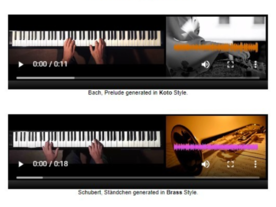 無音のピアノ演奏ビデオから音楽を生成する「目コピ」AIピアニスト--手の動きを解析