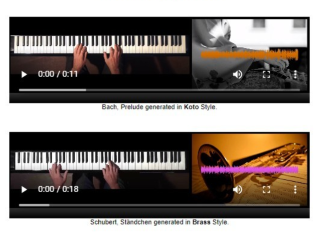 無音のピアノ演奏ビデオから音楽を生成する「目コピ」AIピアニスト--手の動きを解析