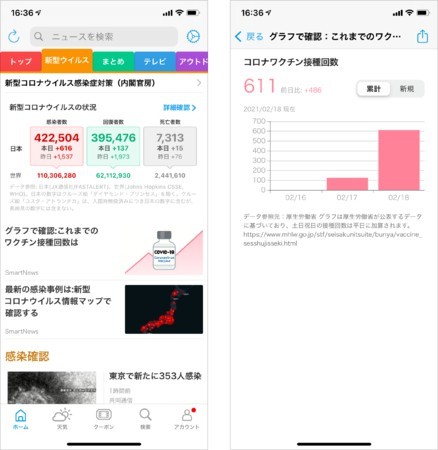 日本向けアプリの表示例（出典：スマートニュース）