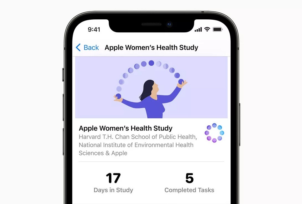 Apple Women's Health Study