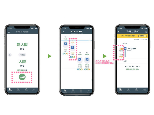 JR東日本とJR西日本、アプリ同士で連携--遅延を加味した経路検索などが可能に