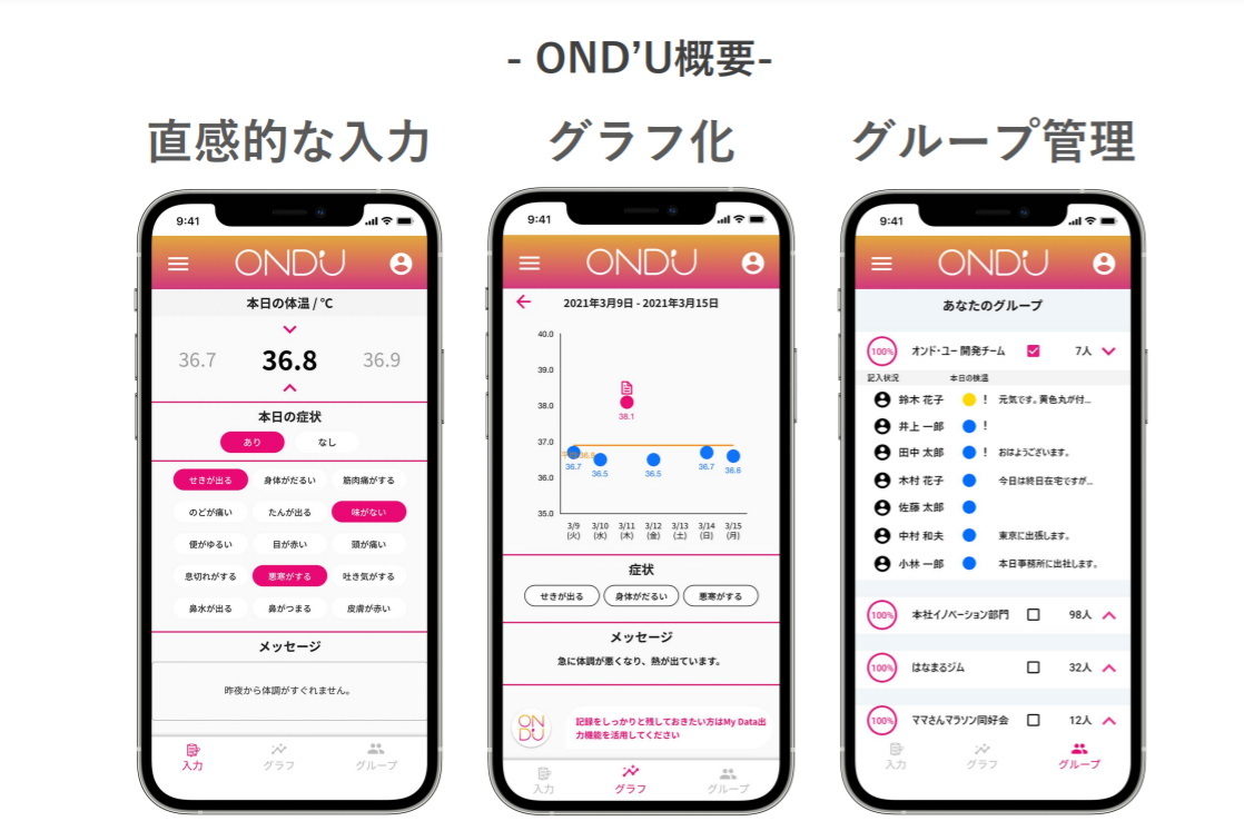体温や体調記録をアプリで便利に パナソニック グループ健康管理アプリ オンド ユー Cnet Japan