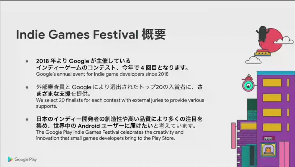 「Indie Games Festival」の概要