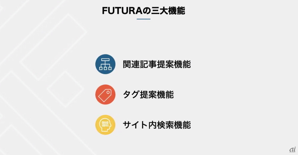FUTURA（フーツラ）の3つの特徴