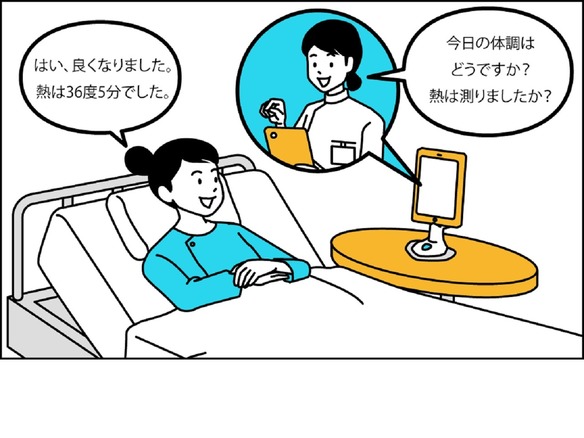 入院患者らの非接触コミュニケーションを支援--シャープと東京医科歯科大学が実証実験