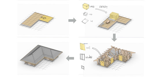 家の設計アプリで必要な間取りを描くと、瞬時に家の形が立ち上がり、概算の見積もりをリアルタイムで取得する