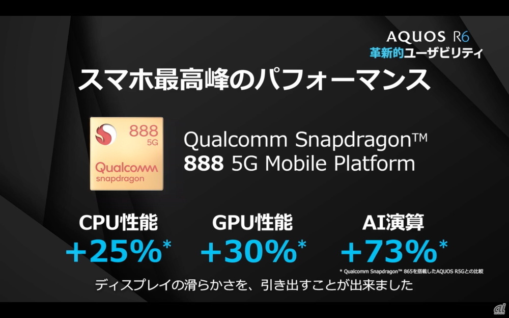 高い処理性能を持つ最新のCPU「Qualcomm R Snapdragon 888 5G Mobile Platform」搭載