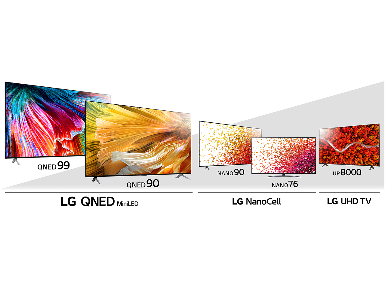 LG、新基準の液晶テレビ「LG QNED MiniLED」を発表--色の表現力