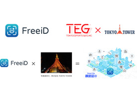 東京eスポーツゲート、「FreeiD」導入--本人認証を顔認証システムで
