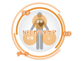 NECと東京医科歯科大、ヘルスケアサービスの実証店舗を飯田橋にオープン