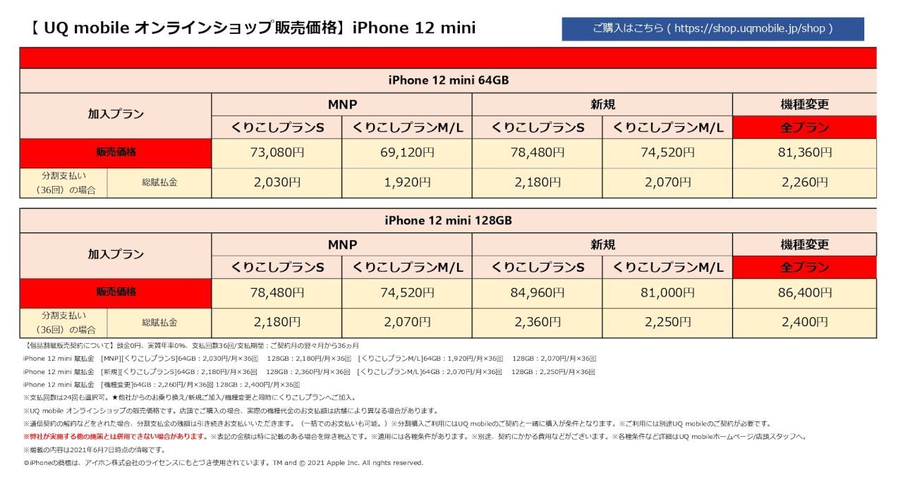 iPhone 12 miniの端末価格