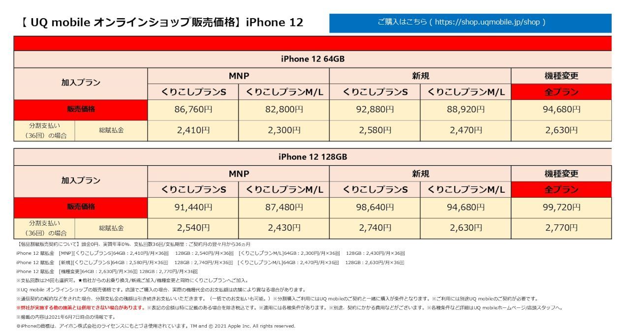 iPhone 12の端末価格