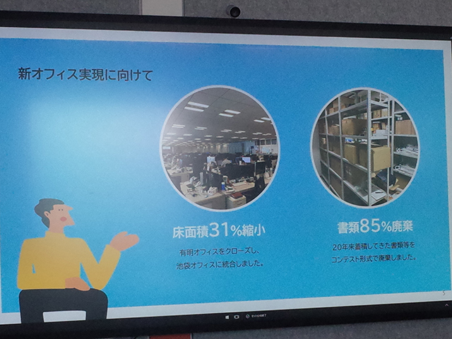 　NTTぷららでは、東京都豊島区のサンシャイン60に3フロアのほか、有明にもオフィスを構えていたが、今回のリニューアルで有明オフィスをサンシャインのオフィスに統合。床面積を31％縮小したという。

　あわせて、書類を85％破棄することに成功。20年以上使用してきたオフィスには書類が蓄積しており「書庫に囲まれていた」という印象もあったとのこと。廃棄する際には社内で廃棄するアイデアをコンテスト形式で募り、ゲーム感覚を取り入れることで楽しみながら破棄できるようにしたとのこと。

　主な書類はスキャンして電子化することでリモートワークの場所からもアクセスできるようになり、利便性が向上したという。