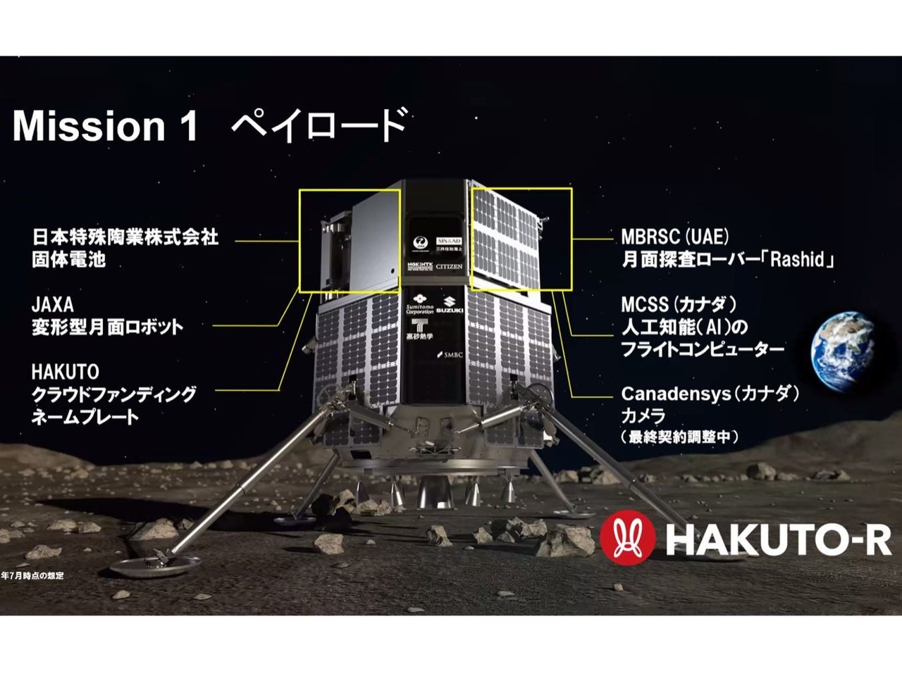 ispace、2022年に初の月面着陸へ--民間月面探査「HAKUTO-R」が3つの 