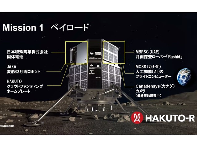 ispace、2022年に初の月面着陸へ--民間月面探査「HAKUTO-R」が3つの環境試験をクリア