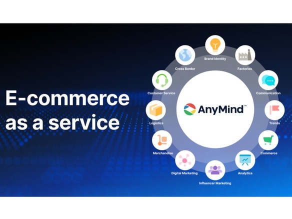 AnyMind、国内外でのD2C展開を一括支援する新サービス--サイト構築、販売、物流まで
