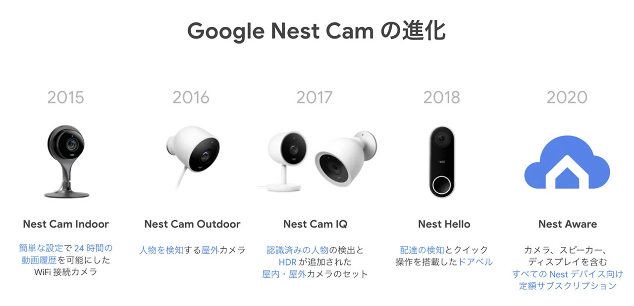 Google、見守りカメラ「Nest Cam」を国内発表--ドアベルタイプ「Nest