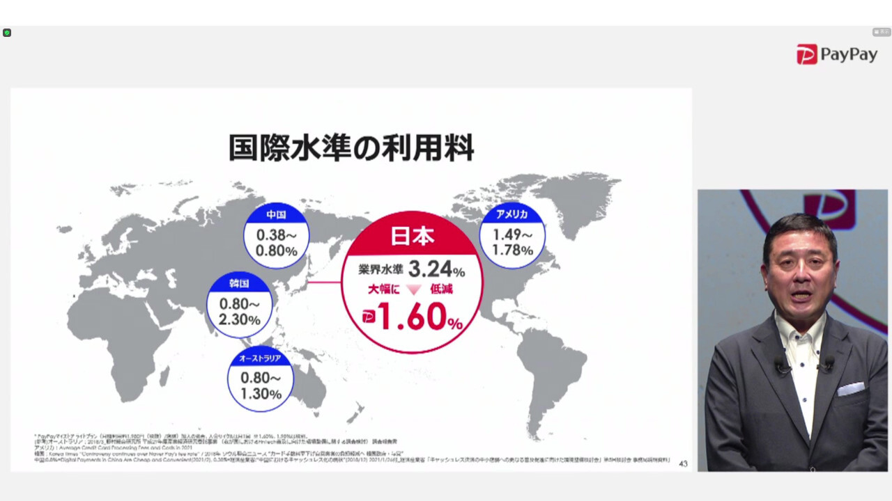 世界各国と比較してもキャッスレス決算の手数料が高かった日本
