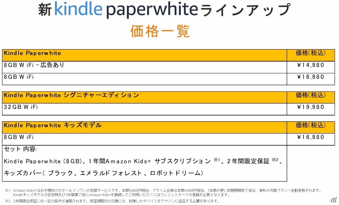 新Kindle Paperwhiteの価格