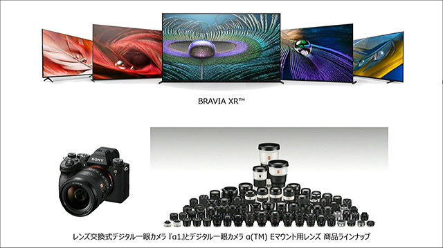 「BRAVIA XR」、レンズ交換式デジタル一眼カメラ「α1」とデジタル一眼カメラα Eマウント用レンズ