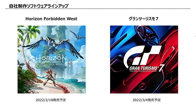 「Horizon Forbidden West」や「グランツーリスモ7」
