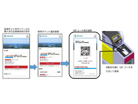  近畿日本鉄道、2022年春からQRコードを活用したデジタル乗車券を発売