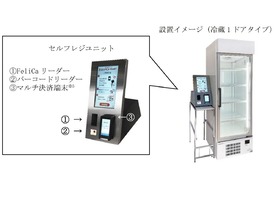 ジェイアール東日本都市開発ら、駅ビルの閉店時間後に購入できる冷蔵、冷凍ショーケースの実証実験