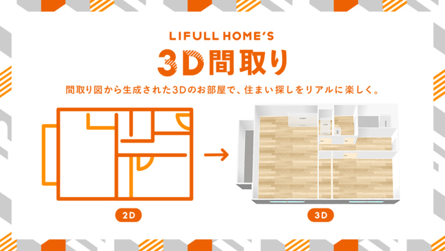 「LIFULL HOME'S 3D間取り」