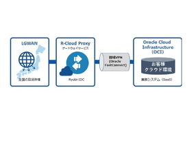 自治体DX促進へ--両備システムズと日本オラクル、「OCI LGWAN接続サービス」