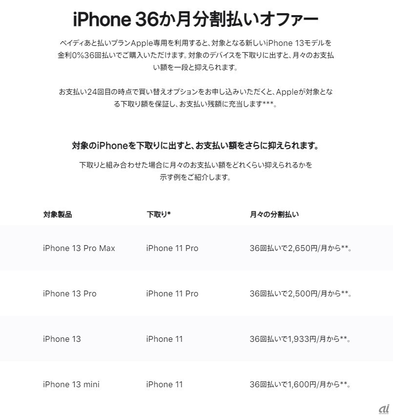 iPhone 36カ月分割払いオファー詳細