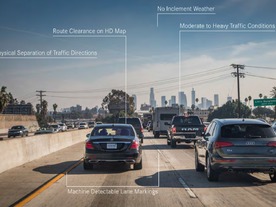 自動運転--2022年の最重要トレンドを追う