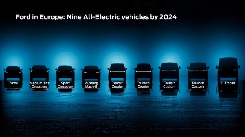 欧州向け新EVを7モデルなどを発表（出典：Ford）
