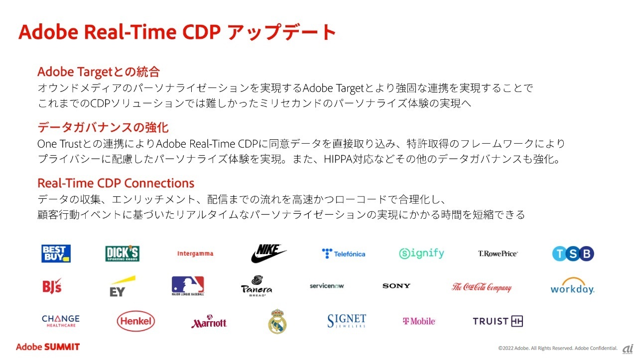 Adobe Real-Time CDPのアップデート内容