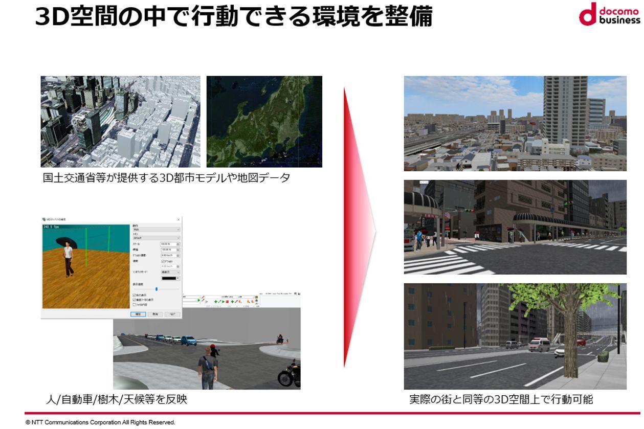 NTT Comが開発中の、実在の都市を再現した3D仮想空間のシミュレーション環境
