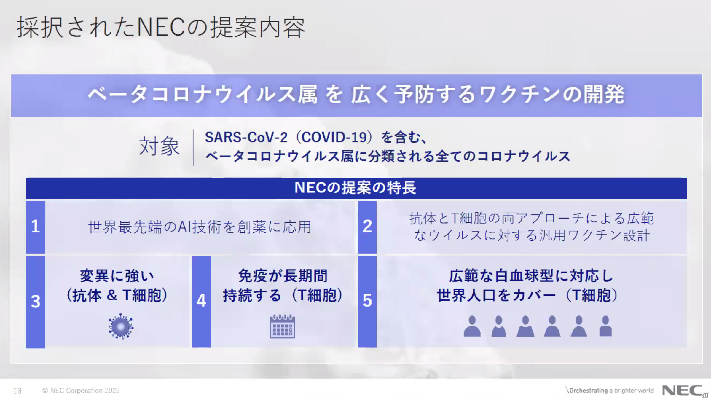 NECとCEPI、AIを活用し汎用的で長期持続する新型コロナ向け次世代 