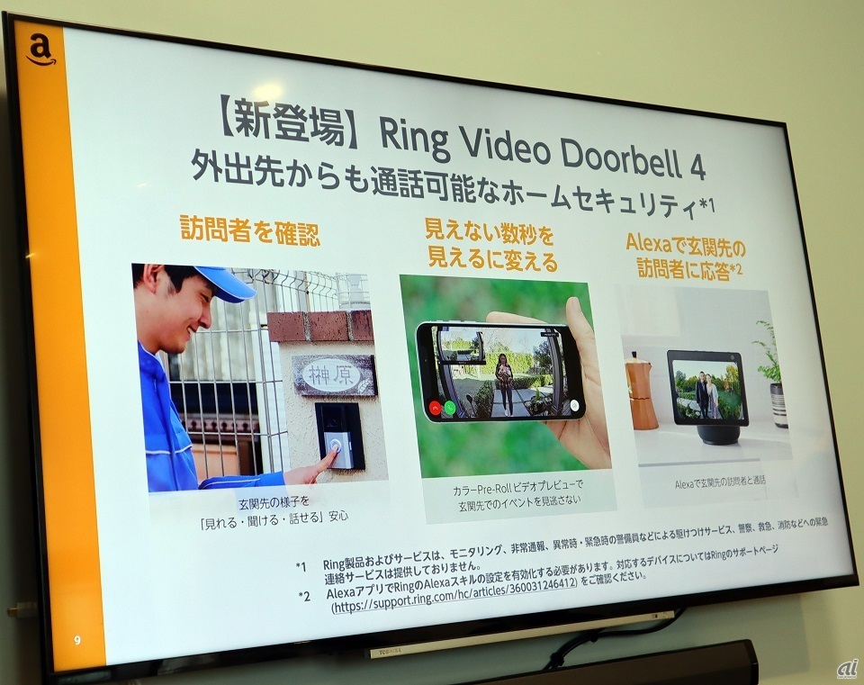 Ring Video Doorbell 4の特徴